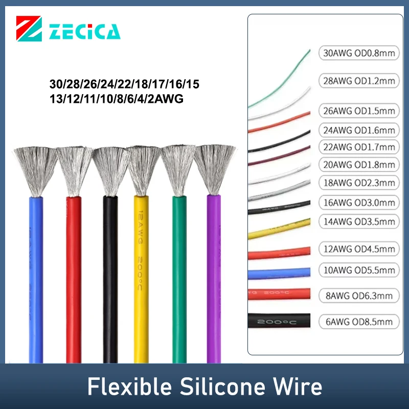 1M Soft Silicone Ru… - image