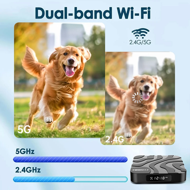 T95 Max Tv Box Android 12 Mendukung 8K 3D 2.4Ghz/5Ghz Dual-Band Wi-Fi 100M Ethernet Bluetooth 5.0 Set Top Box