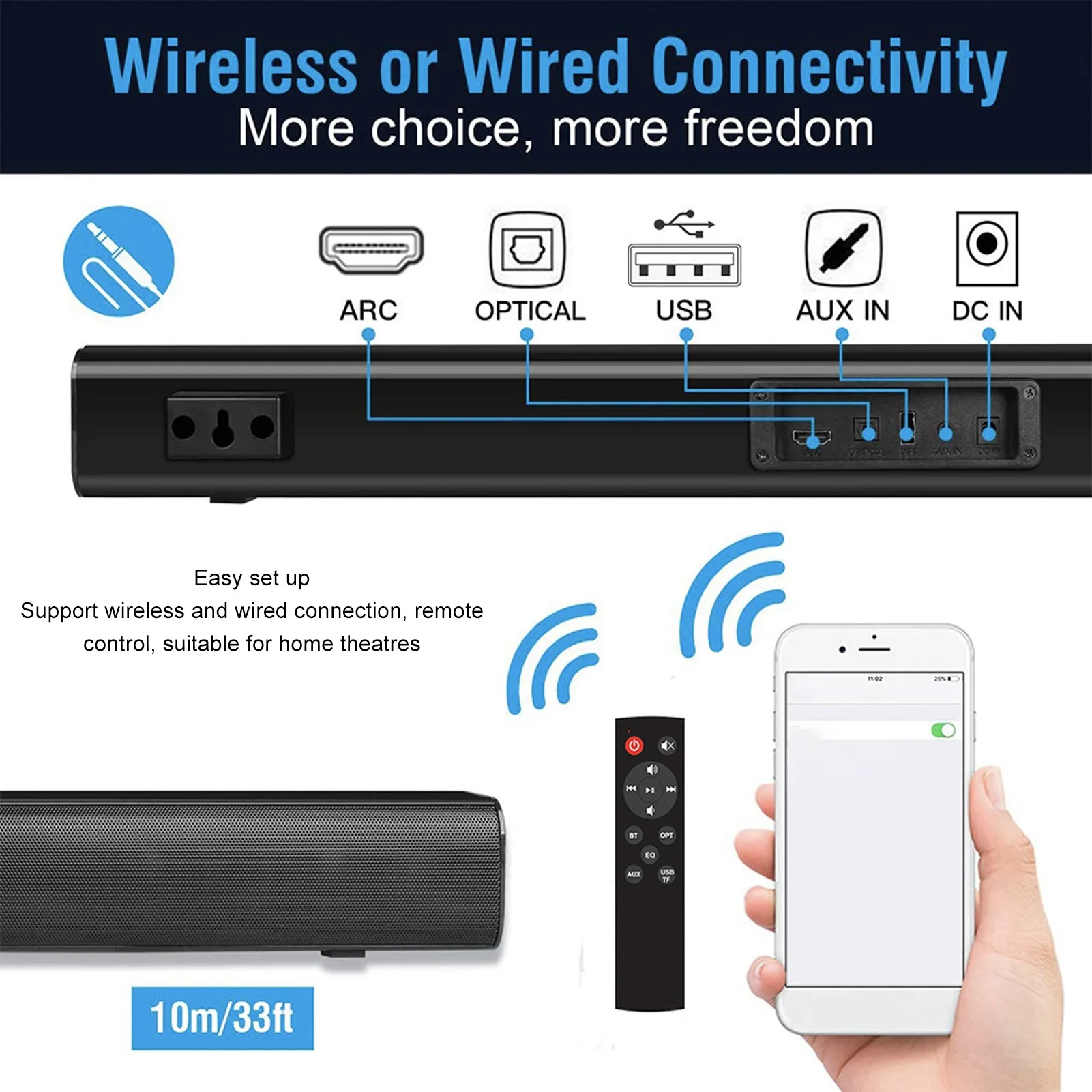 2 in 1 Separable Soundbar Bluetooth TV Speaker Wall Mounted with HD Multimedia Cable for Home Theater 100‑240V