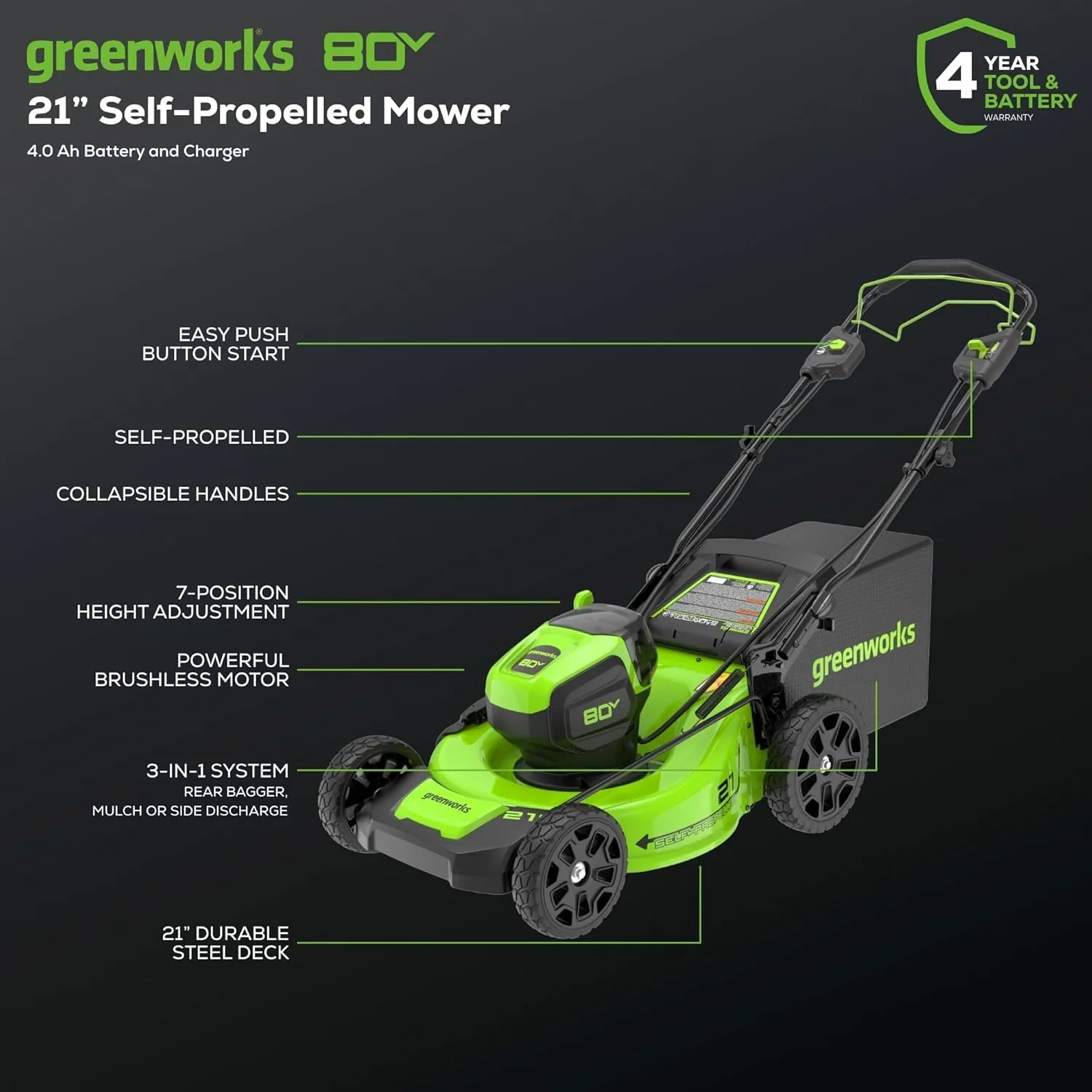 80V 21” Brushless (Self-Propelled) Cordless Electric Lawn Mower +  Axial Leaf Blower + 16” (Attachment Capable) String Trimmer