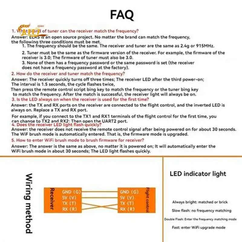 

AEE7-5PCS ELRS Receiver 2.4Ghz NANO Expresslrs Receiver CRSF With T-Type Antenna For RC FPV Traversing Drones Parts
