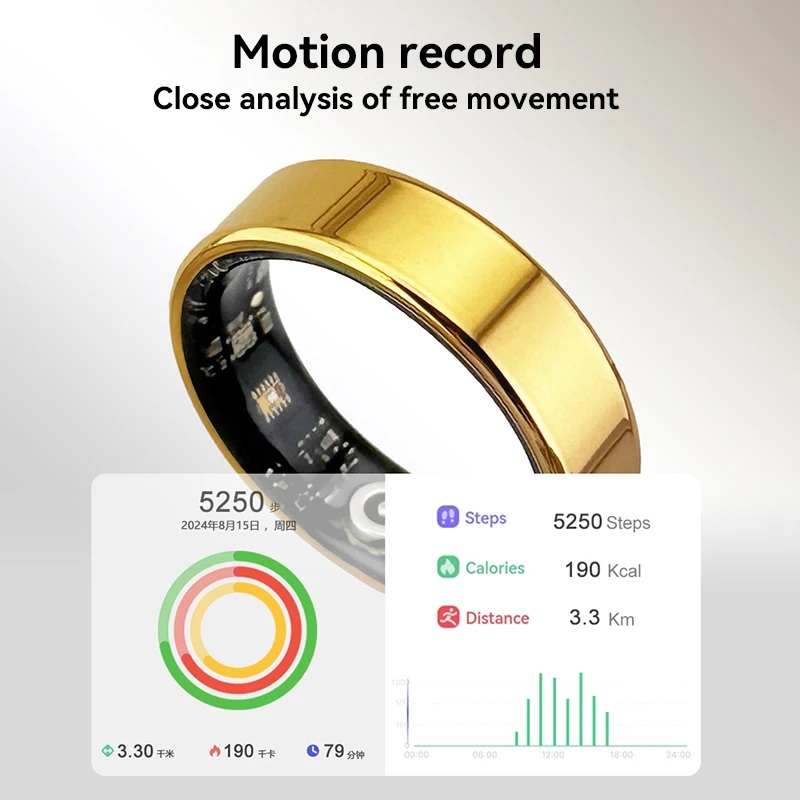 Xiaomi SR08 Smart Ring LED Display Screen Heart Rate Blood Oxygen Monitoring Multi Sports Modes 5ATM Waterproof for Men Women