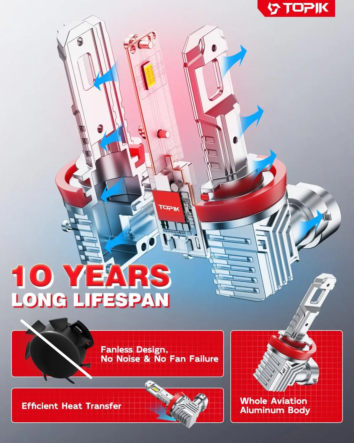 Upgraded H11 LED Bulbs, 30000LM 6500K, IP67 Waterproof, Fits H8 H9, 2PCS