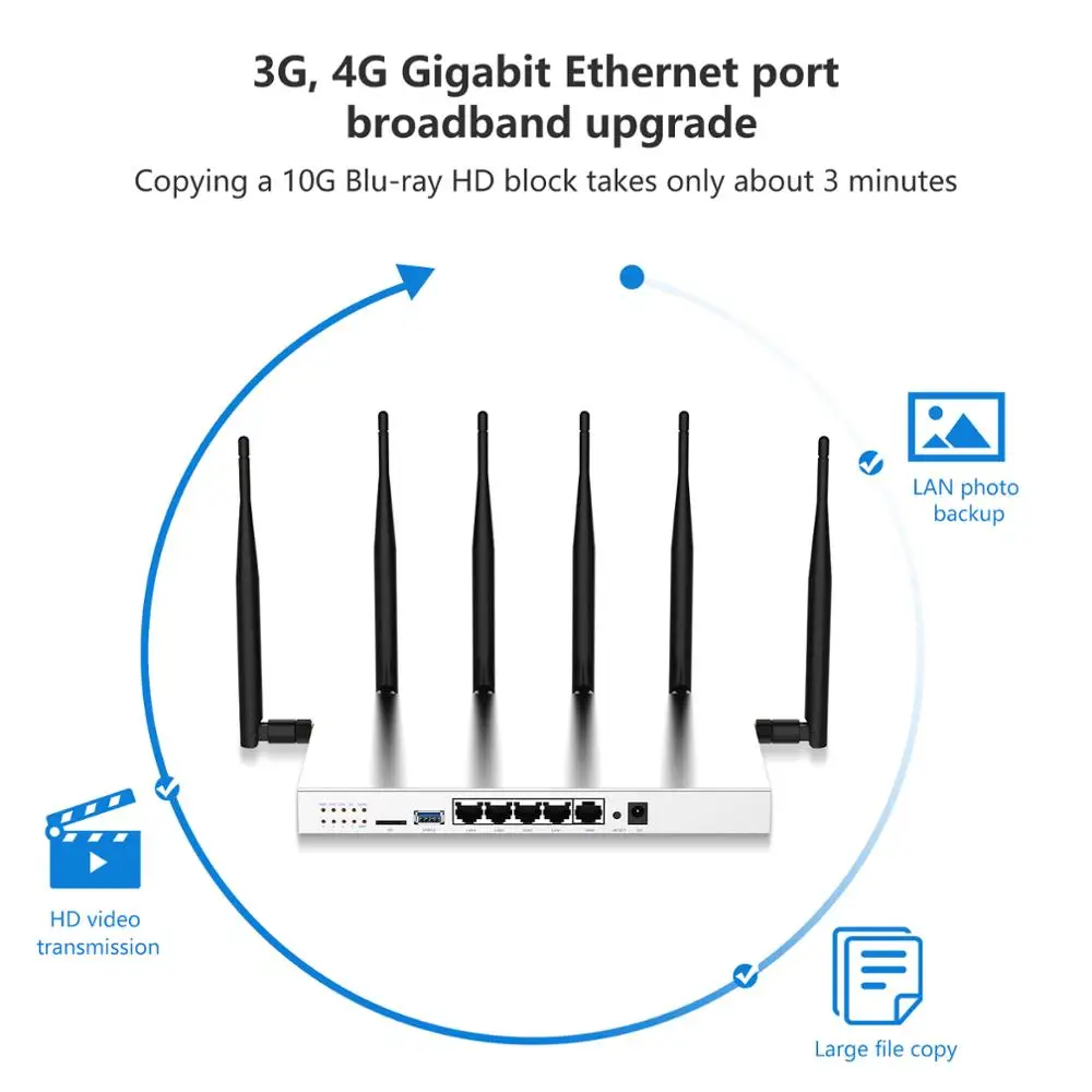 Zbtlink Openwrt Wireless Gigabit Wifi Router WG3526 3G 4G Lte Modem SIM Card Slot For Car Travel Business Stable Wifi Signal