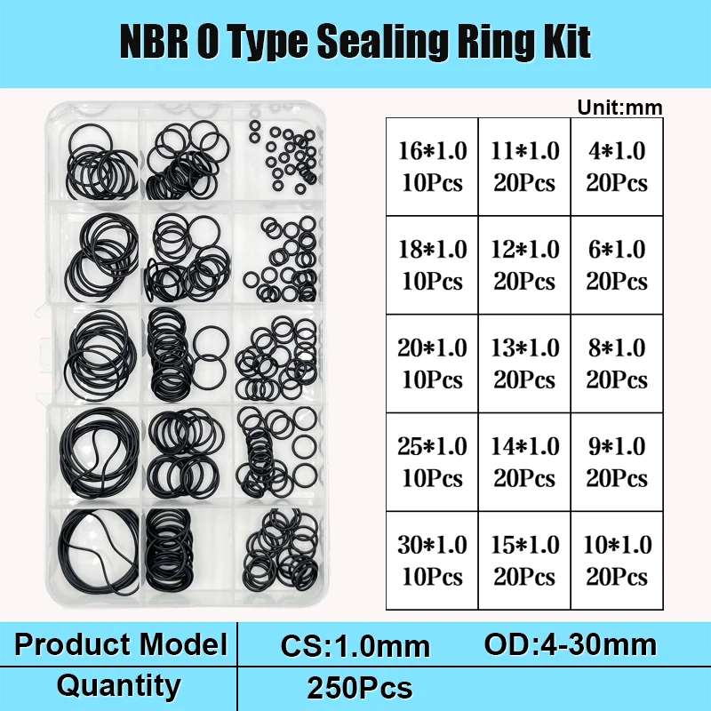 NBR Schwarze O-Ring-Dichtung, Gummidichtungen, Dichtungsring, Nitrilkautschuk, Hochdruck-O-Ringe, NBR Korrosion, ölbeständig, Dichtungsscheibe – Detail 16