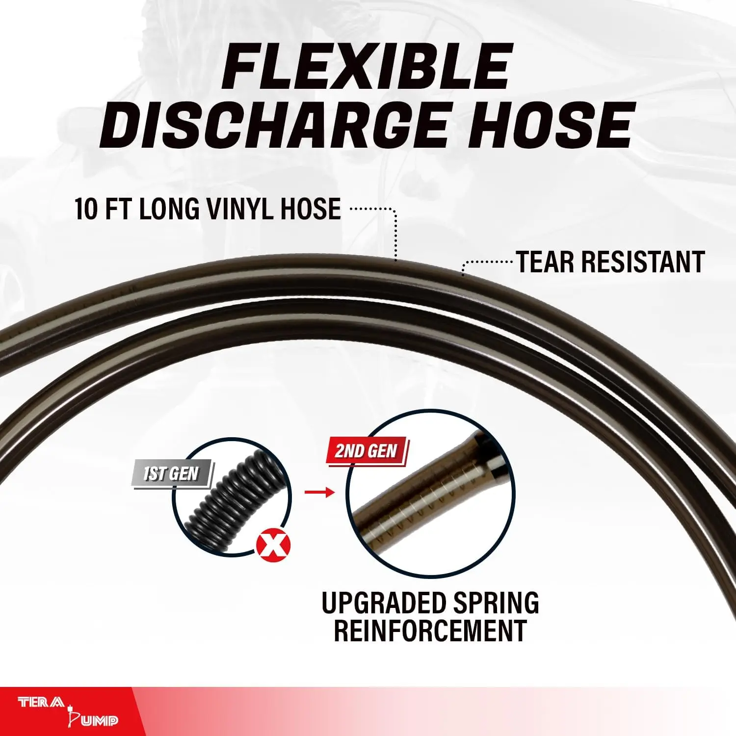 Далекий гени. 2 мощных перекачки жидкости с аккумуляторной батареей (до 20% быстрым расходом, 10,3 л/мин)