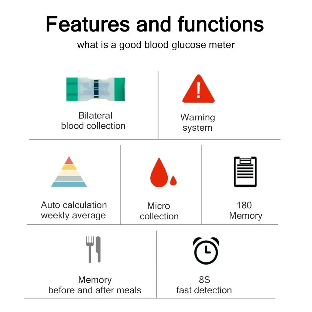 YASEE GLM-77 GLS-77 Blood Glucose 100Pcs Test Strip + 100Pcs Lancet bloed glucose test strip yasee gls-77  health  monitor