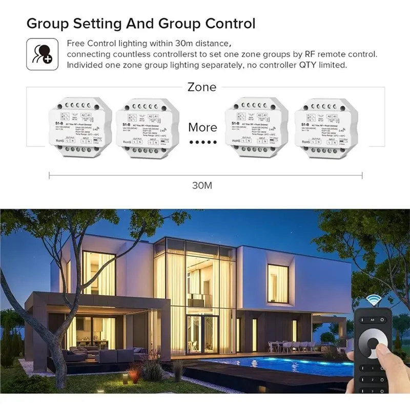 ABGG-AC Triac Dimmer 4-Zone LED Dimmable Brightness Control Push Switch 110V-230V Single Color Strip Dimming 2.4G RF Remote