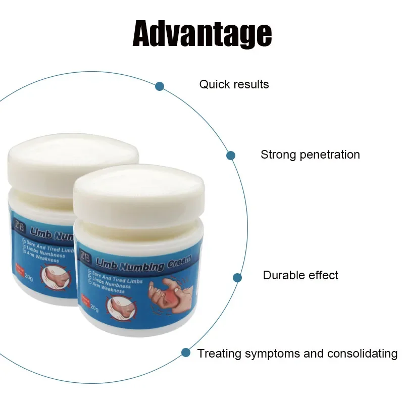 Membro Numbing Creme para Cuidados de Saúde, Cãibras Musculares, Dedo e Pés, Desconforto das articulações, Aliviar o vento, frio húmico, Pomada Heat