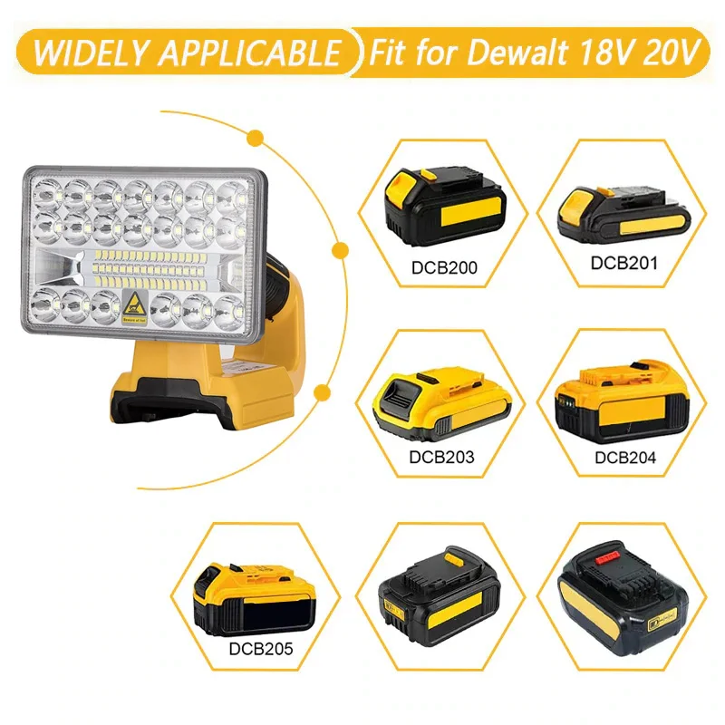 USB 포트가 있는 2000 루멘 손전등 스포트라이트, 디월트 18V 20V 리튬 이온 배터리용 LED 작업등, 3 인치 5 인치 도구 램프