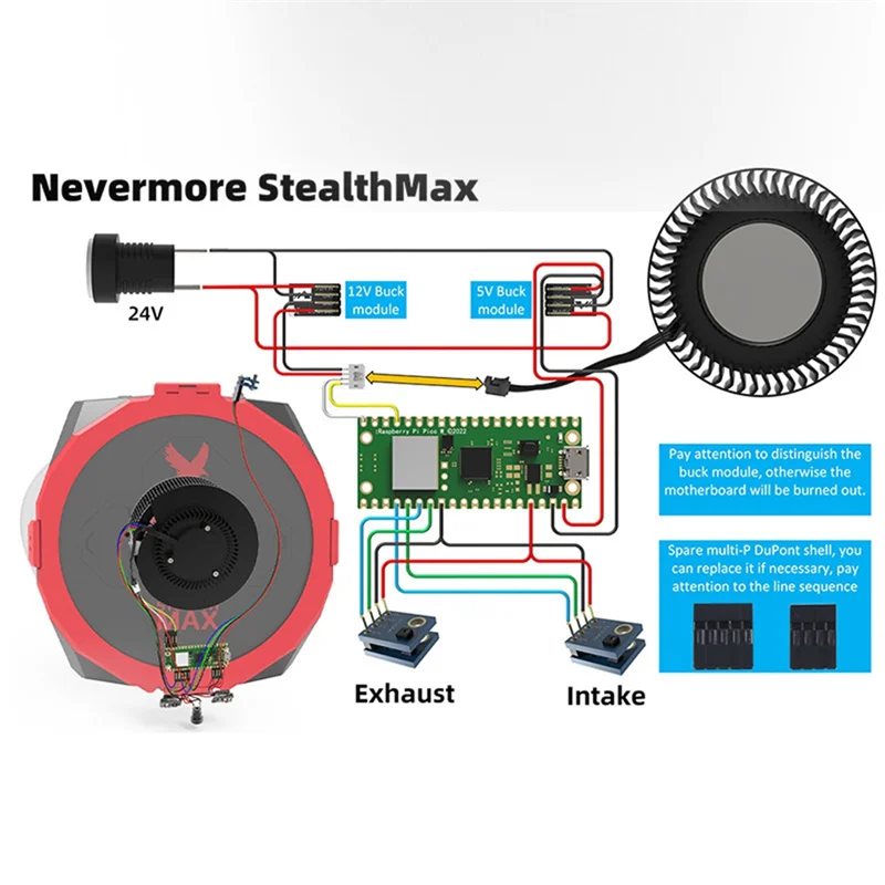 

Очиститель воздуха Nevermore Stealthmax VORON, высокоэффективный очиститель с поглощением запаха, детали 3D-принтера для Voron 300 мм