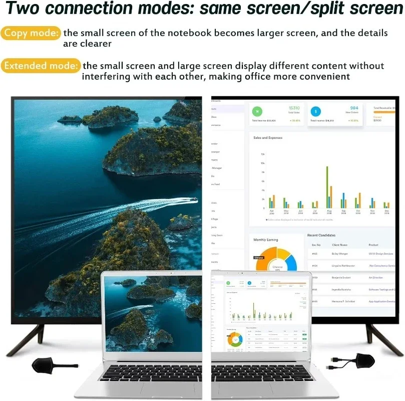 Wireless Transmitter and Receiver Full HD Wireless Presentation Equipment, Plug-n-play Streaming Media. Laptop, Dongle, PC