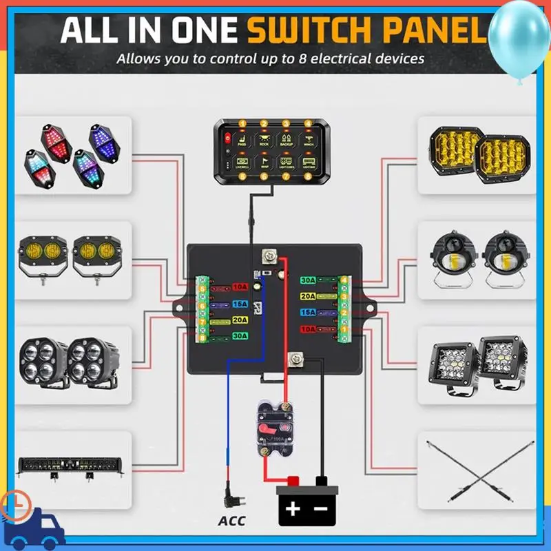 

A90Q-8 Gangs Universal Led Switch Panel APP Control Adjustable RGB Colors Brightness Multifunction For Car Truck Offroad RV
