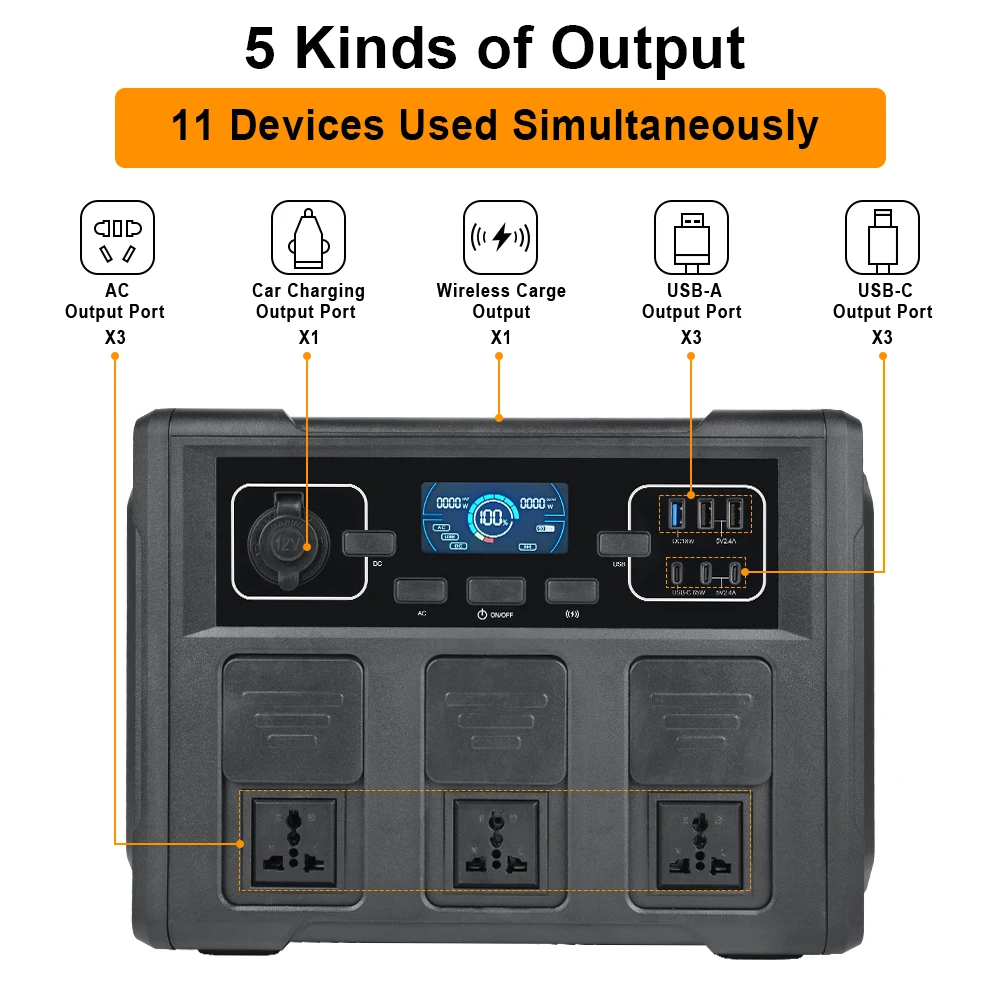 YABO Energy Power Bank 500w 600w 1000w Solar Portable Power Station 1200W Solar Generator For Refrigerator