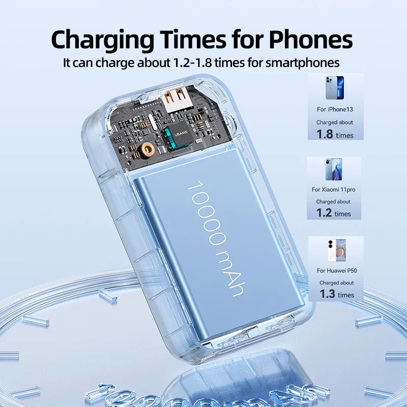 Portable External Quick Charger 10000mAh PD33W Fast Charging Mini Powerbank For IPhone Samsung Huawei Tablets Power Bank