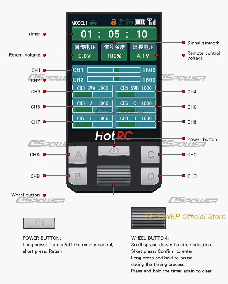 HotRC CT-8A 8CH 2.4G Radio System Transmitter Color Screen Remote Control w/ F-08A Receiver for RC Car Truck Tank Model Part