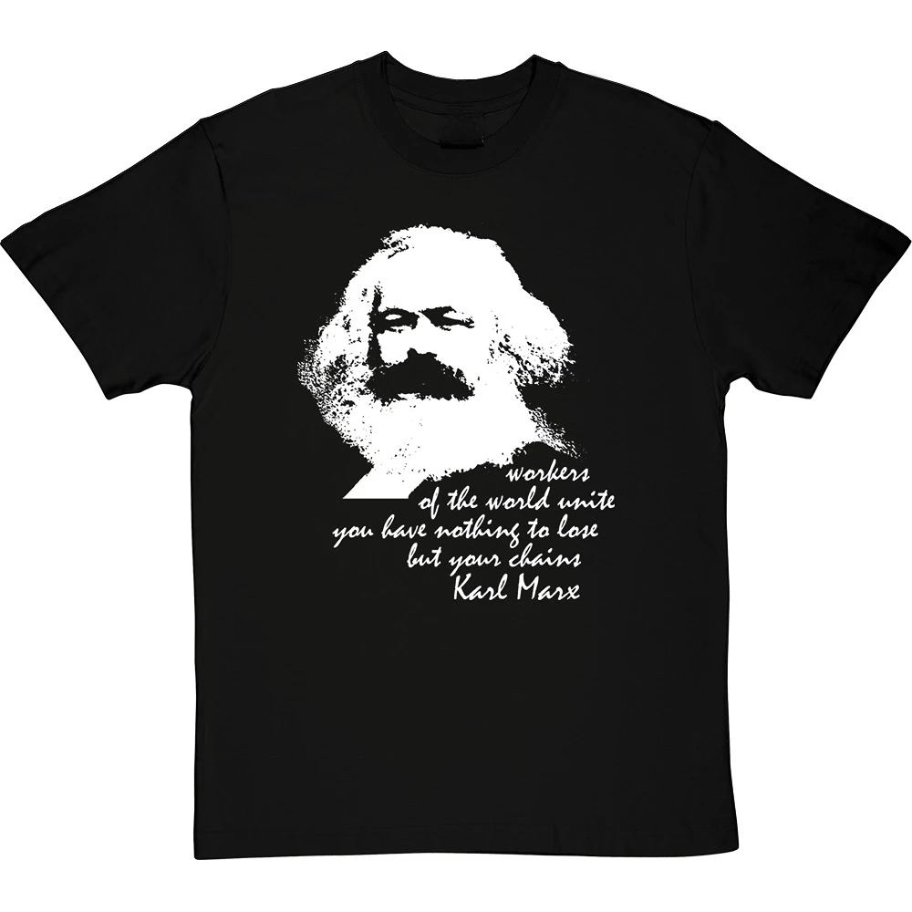 Karl Marx \