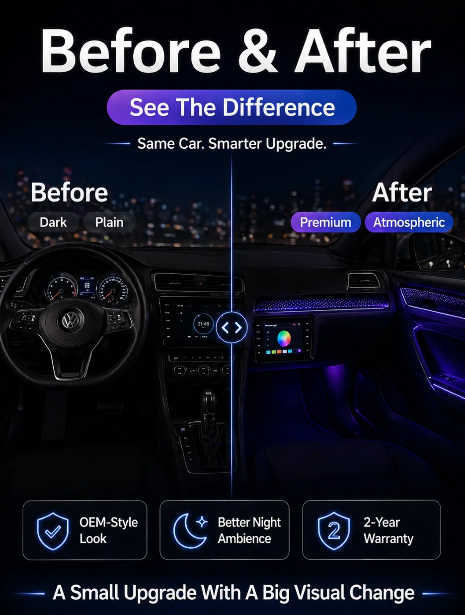 For Volkswagen Golf 7 7.5 RGB Ambient Light Upgrade Kit 21 LED Interior Atmosphere Lamp Door Trim Panel APP Screen Control