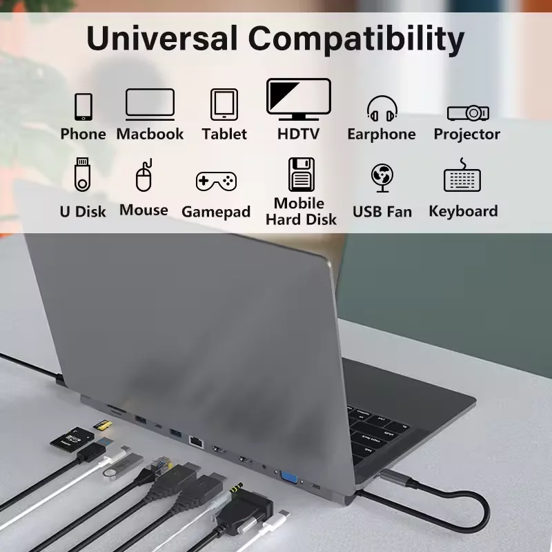 Essager 12 in 1 USB Hub Type C to HDMI-compatible USB 3.0 Universal Laptop Docking Station For Macbook Air Pro Adapter Splitter