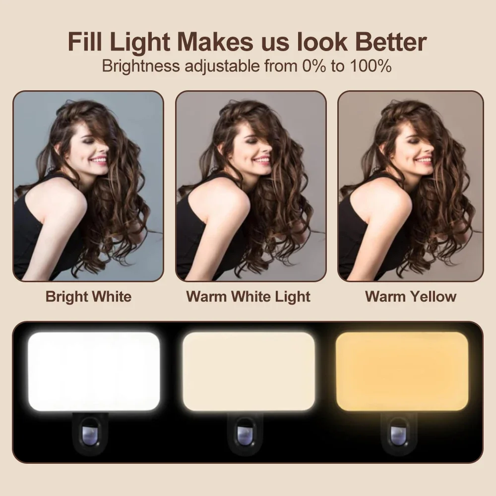 

Mini Selfie Fill Light Rechargeable 3 Color Modes Adjustable Brightness Clip on Mobile Phones Computers Photography LED Lights