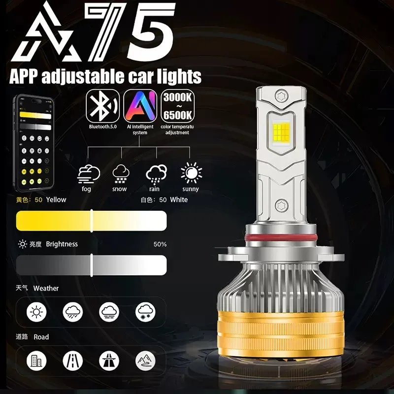 2Pcs H7 Tri Color A… - image