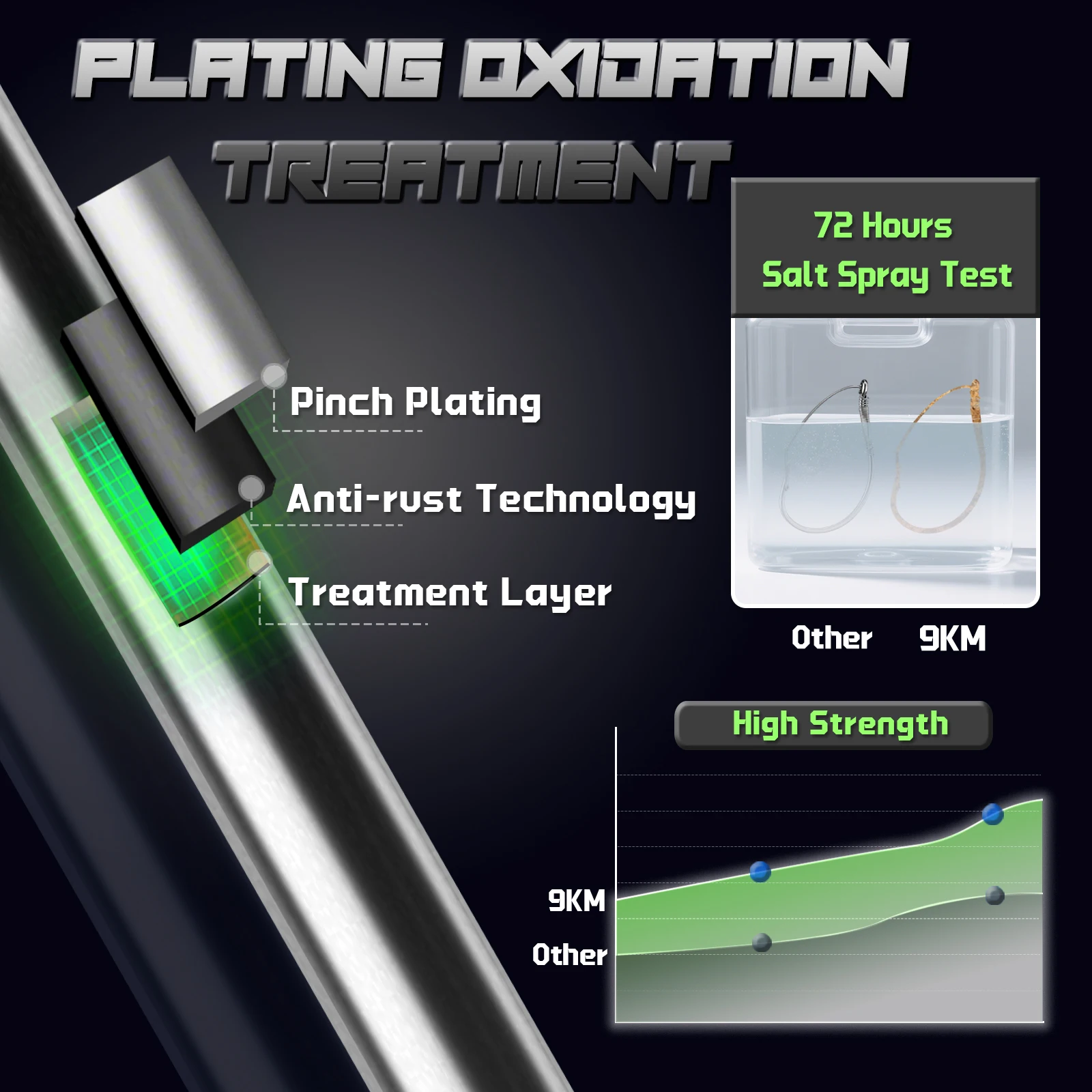 9 كجم قطرة النار الأعشاب هوك أحمق تلاعب السنانير دودة هوك البحر باس الصيد هوك لتزوير أحمق #3