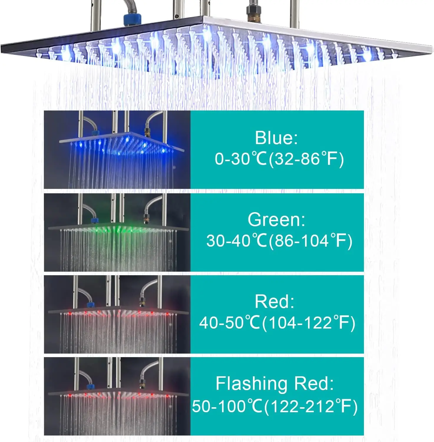 Luxury 2-Function 20-Inch LED Rainfall Spa Thermostatic Shower System Modern Complete Shower Faucet Set Polished Surface Soft