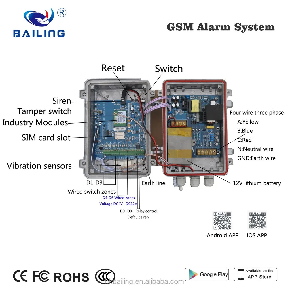 SMS/Call Professional Infrared 3 Phase Power Failure Alarm System Industrial Transformer Security Power Failure Alarm 220v