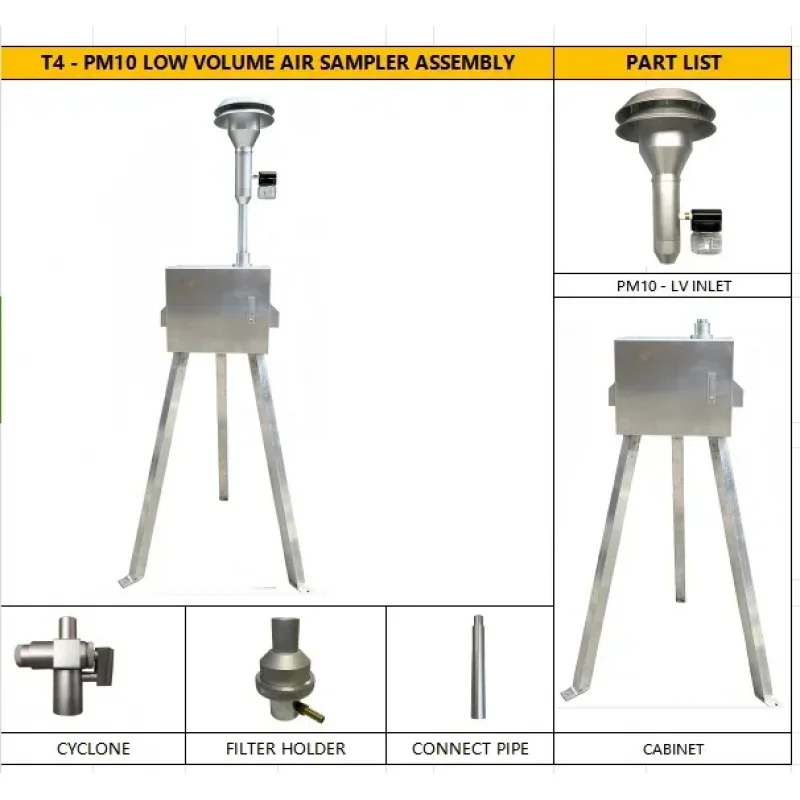 high quality Low Volume Sampler PM PM. Cyclone Cinet Set Outdoor Quality And TSP Dust ing - Hot Sale