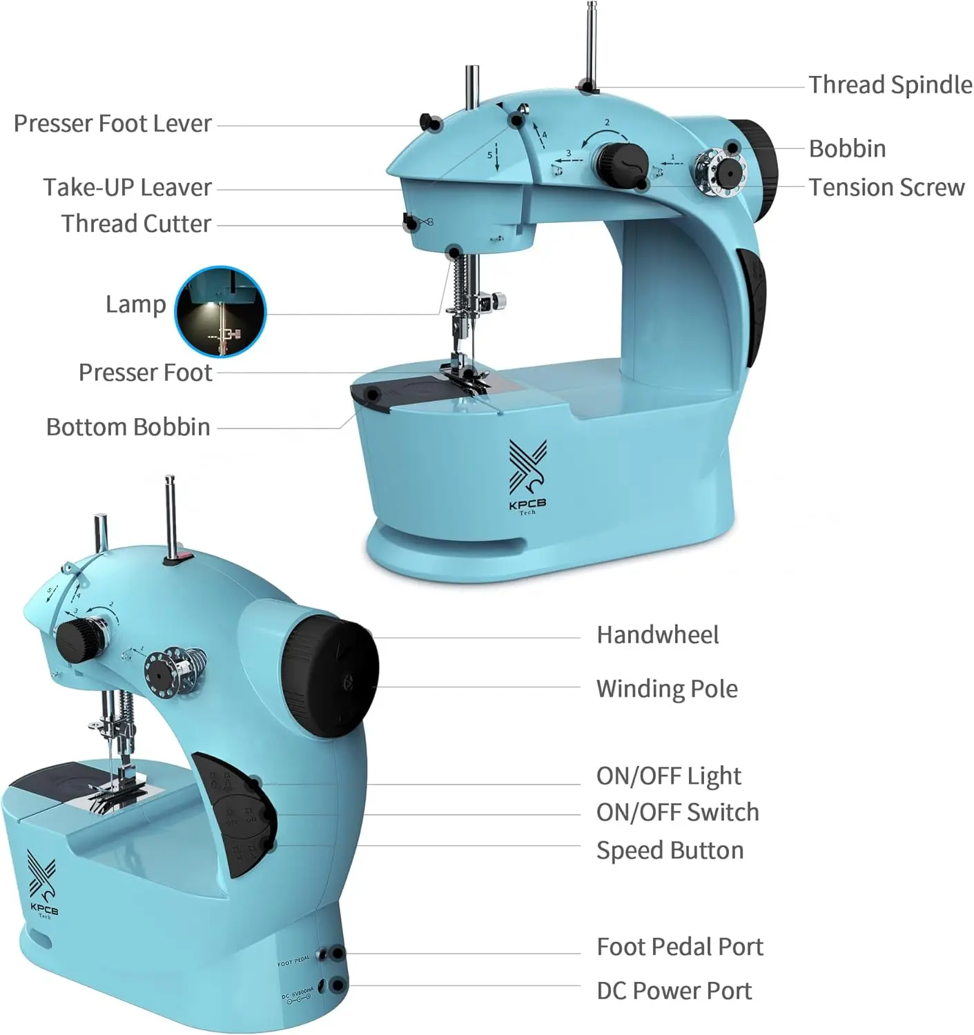 Immagine 6: Macchina da cucire KPCB blu e nera