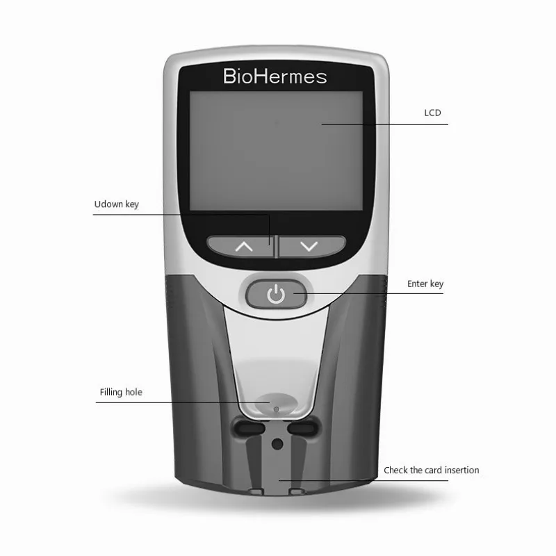 BIOHERMES Rapit Test Pocket Portable Handle HbA1C Analyzer Meter Blood Group Testing Equipment Glucose Test Strips Sugar Test