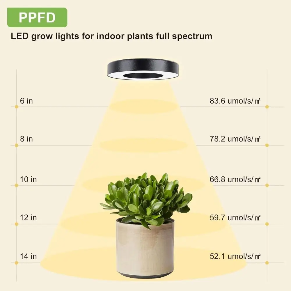 

10 Dimming Levels Hanging LED Plant Light 1/2/3/4 Head 3/9/12H Timer Under Cabinet Plant Lamp Adjustable Ring Lamp