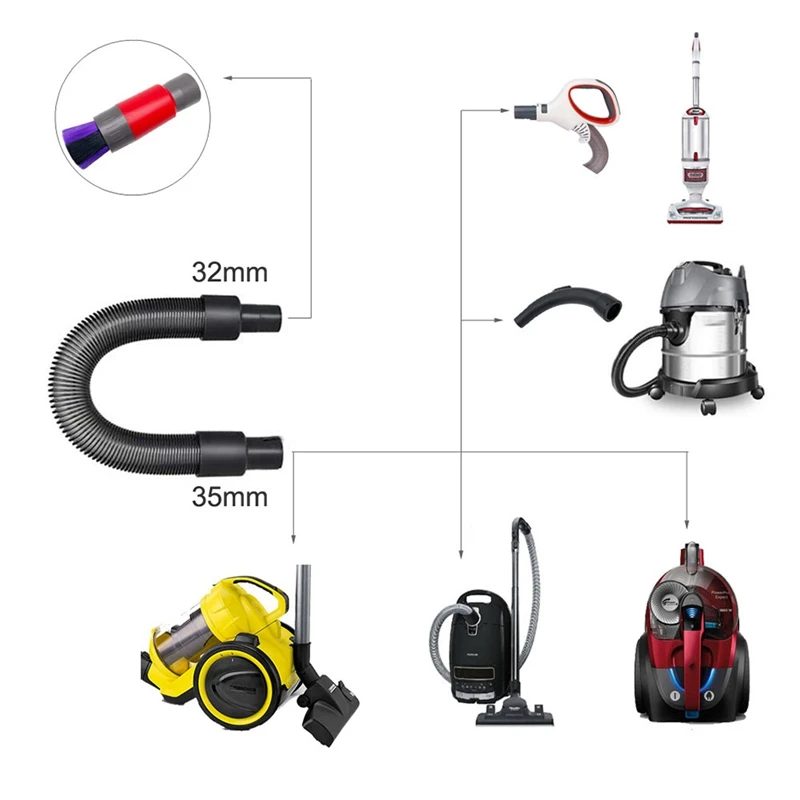 Adaptor selang lampiran vakum 32Mm sikat rambut kuda untuk bagian NV350 hiu, NV360, NV440