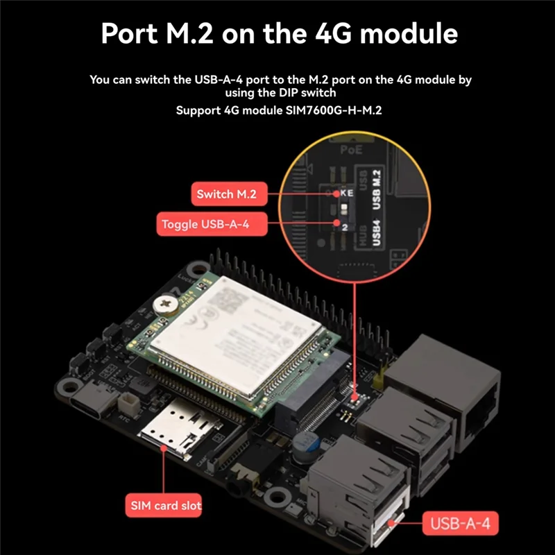 A45U Pico Pi A W 4G Kit Onboard RV1106 Linux Placa de Desenvolvimento Com WIFI E Módulo 4G 256MB DDE3L 1TOPS Potência de Computação