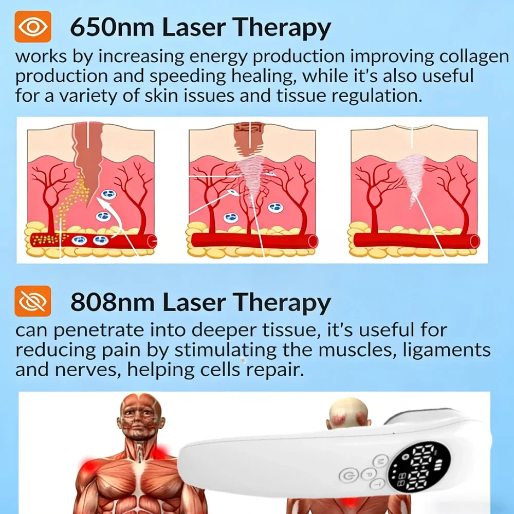 880mW Red Laser Therapy For Fibromyalgia Near Me 650nmX14Diodes+808nmX3Diodes Mls M6 Bursitis osteoarthritis of the knee