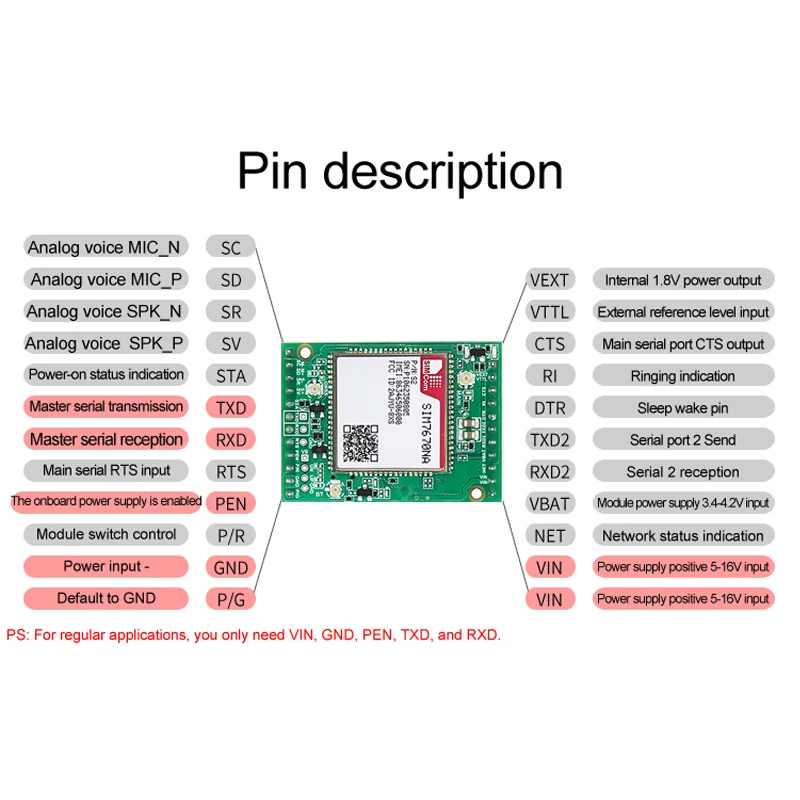 SIMcom CAT1 Core Board SIM7670E/G/NA - Qualcomm Chip Integrated Support for Data+GNSS Optional No Voice Functionality