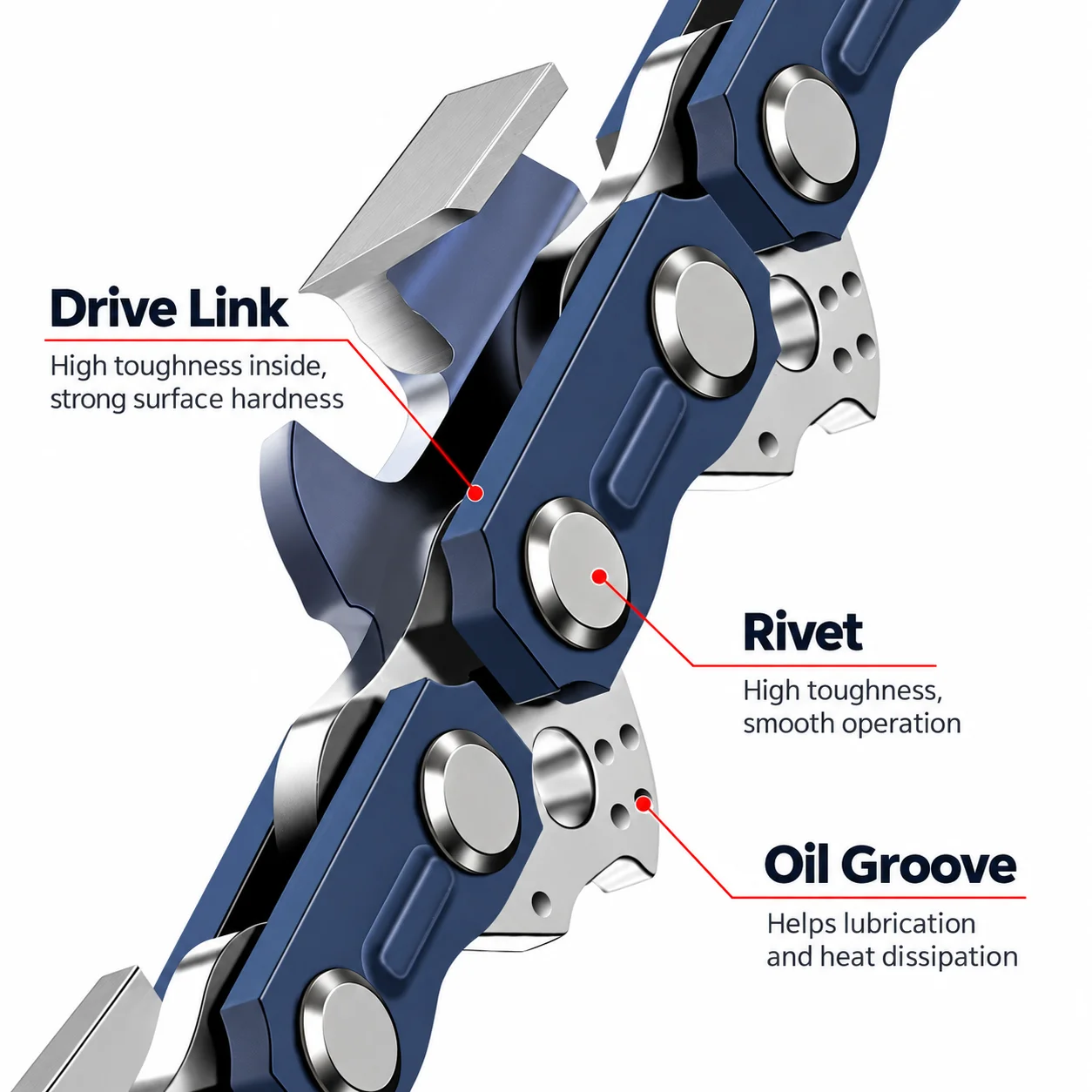 14/16 Inch Electric Chainsaw Replacement Chain, Wear-Resistant Saw Chain Accessories for High Branch Pruning and Logging