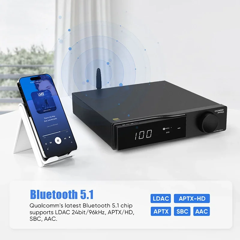 SMSL DO100 Pro DAC Hi-Res MQA Dual ES9039Q2M Decoder Bluetooth5.1 DSD512 OPA1612 HDMI-ARC High End Digitale DAC voor PS5 DO100pro