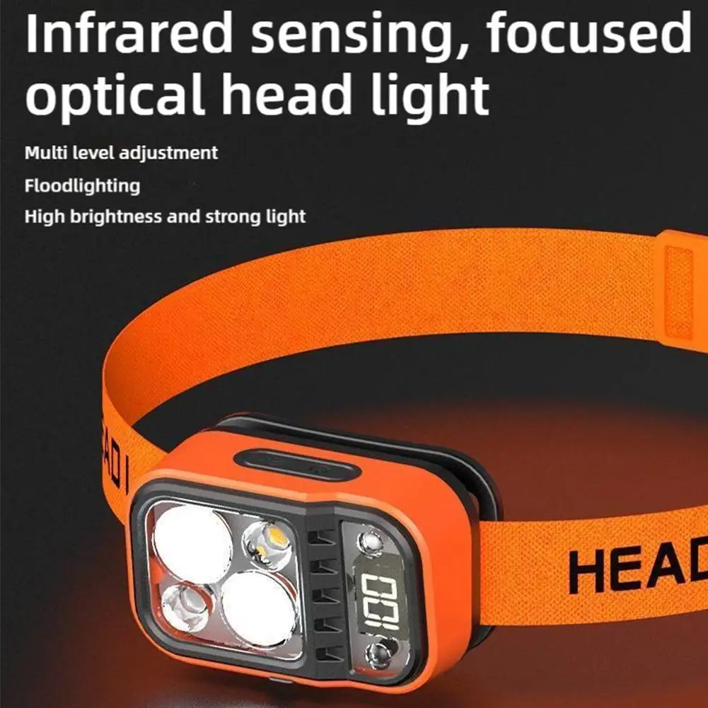 Rechargeable LED Headlamp,Ultra-Bright Headlight with 5 Modes,USB Charging,60° Adjustable,Long-Lasting for Camping,Running