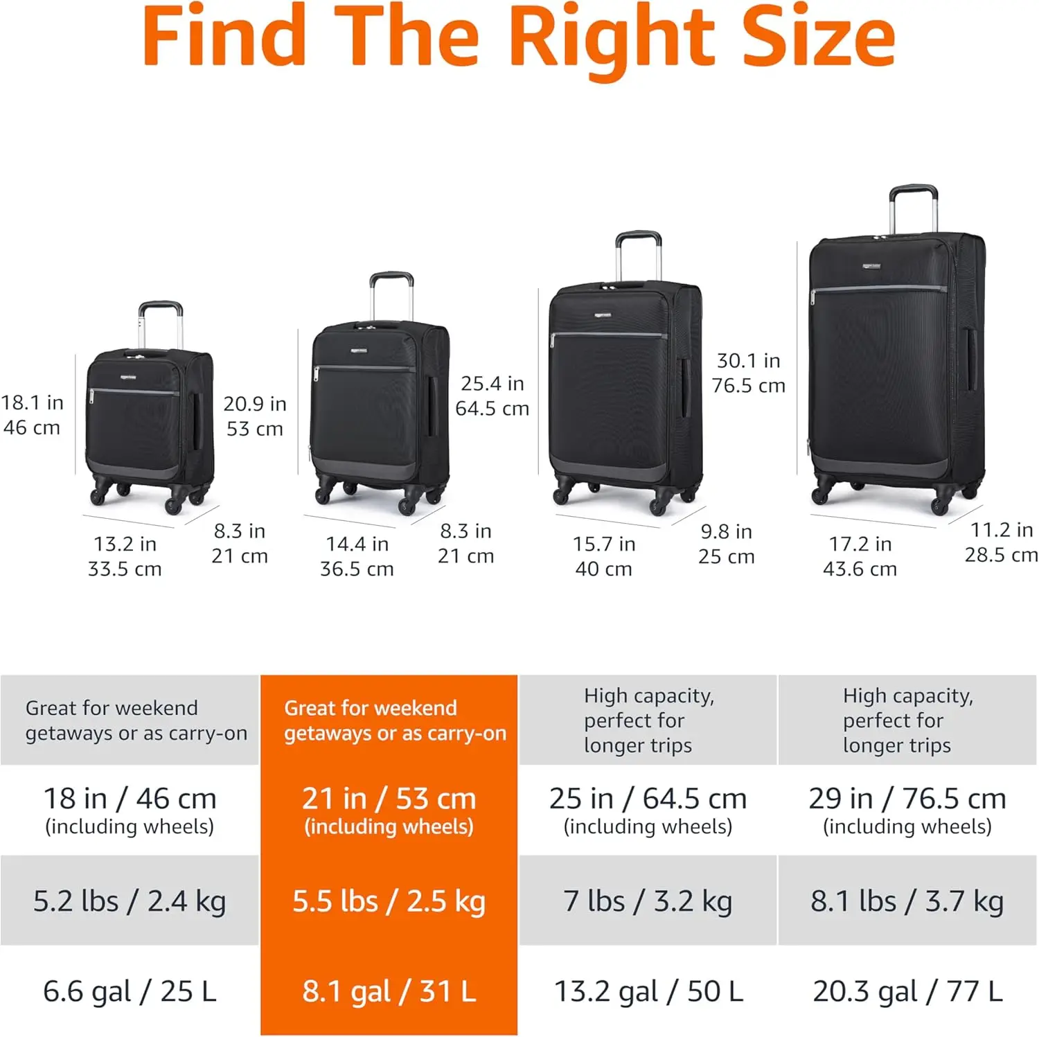 Bagaglio Amazon Basics, valigia Softside Carry-On media da 21 pollici con ruote, con quattro Spinner multidirezionale a 360 gradi