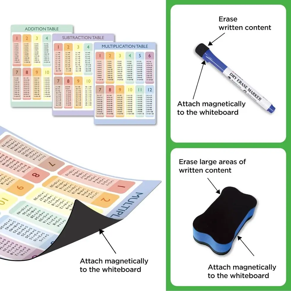 سبورة بيضاء مغناطيسية على الحائط، مقاس 26 × 17، مخططات الرياضيات التعليمية للأطفال، مثالية للمنزل والفصول الدراسية #6