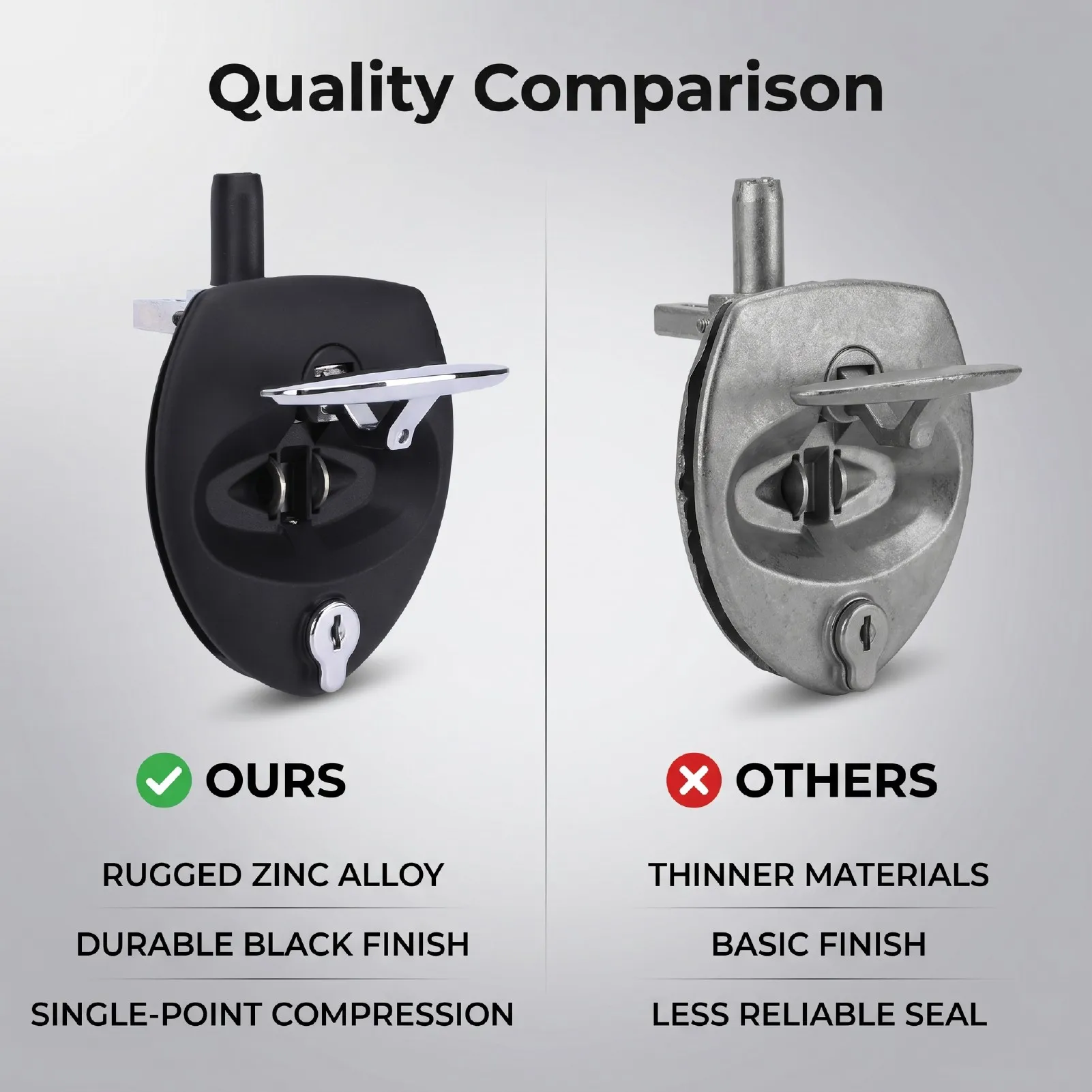 RV Single Point Compression Motorhome Zinc Alloy Whale Tail Type T Handle Truck Door Tool Box Lock For RV Tool Box Truck view 6
