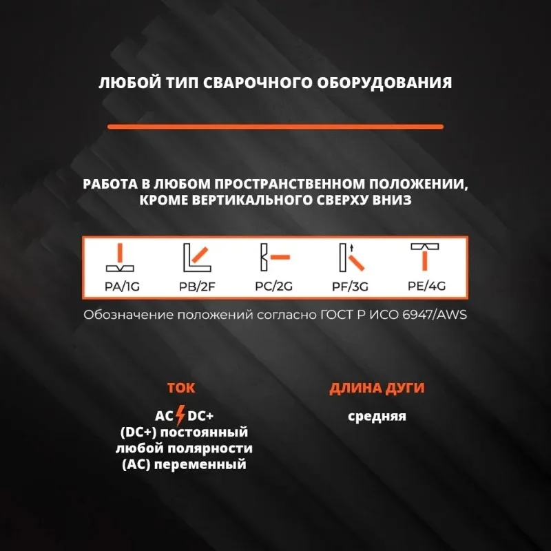 

FYBL-High-Quality For Carbon Steel Welding Rods 2Mm X 300Mm- 94 Pieces Featuring Low Spatter And Easy Dross Removal