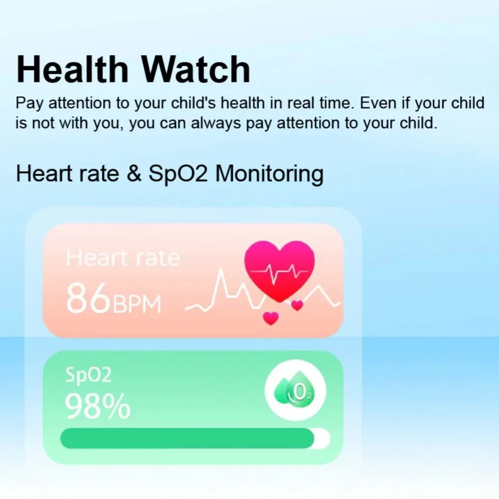 Global Version LAGENIO K2 4G Kids Smart Watch WIFI SOS GPS Tracker APP Install Smartwatch 5MP Camera Video Call Phone Watch