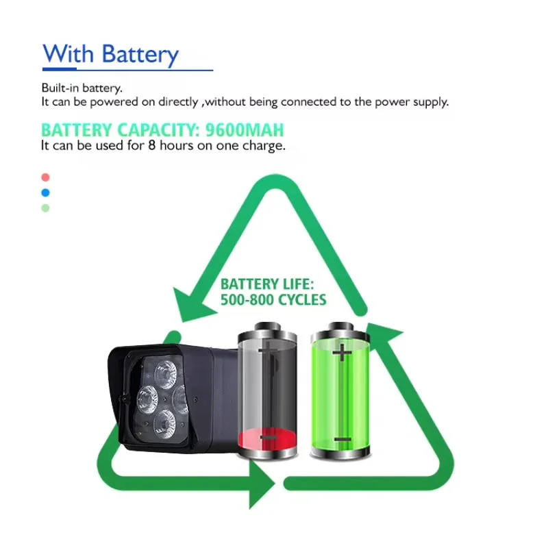 

Настраиваемый светодиодный прожектор LED Par Light 6*18W Matrix Projection для сценических мероприятий и диджеев с УФ-подсветкой