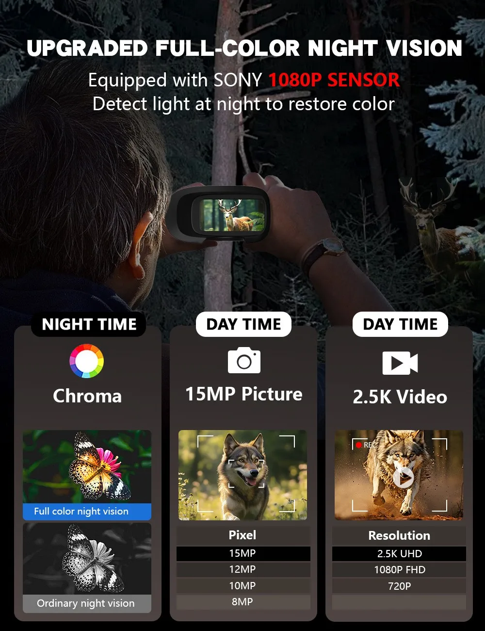 جهاز رؤية ليلية بالألوان الكاملة مثبت على الرأس نظام تحديد المواقع العالمي للملاحة بدقة فيديو 2.5K QHD WIFI اتصال التحكم في التطبيق #3