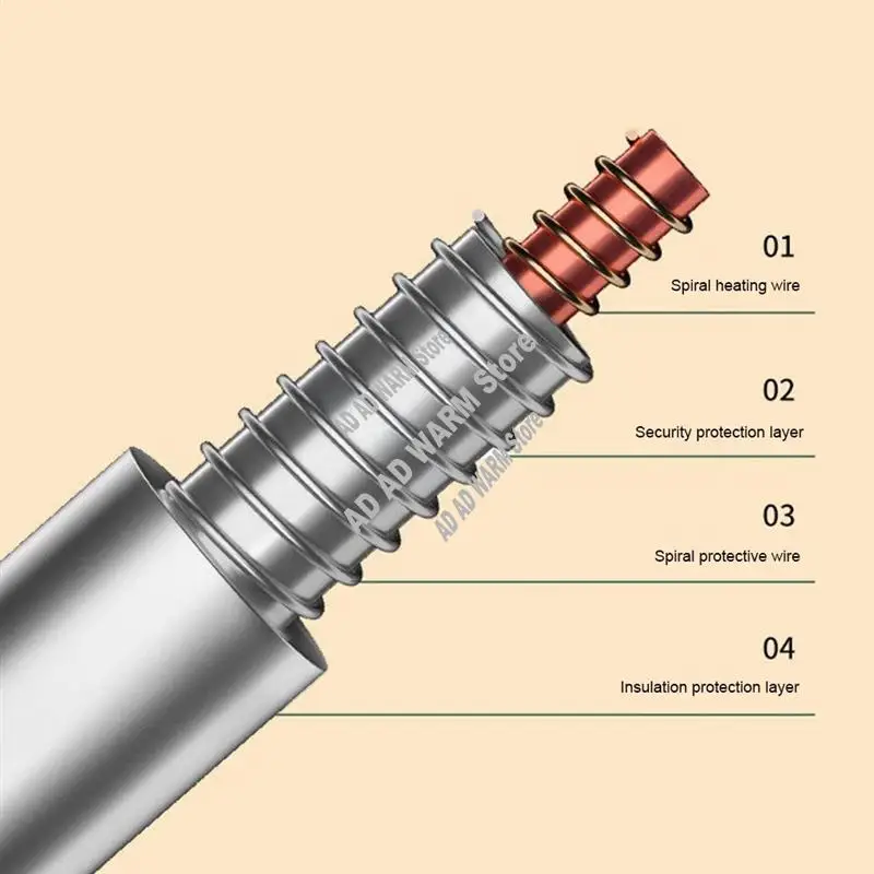 

AD23-электрическое одеяло с подогревом, одеяло для разминки, 3 уровня нагрева, 39 х 31 дюйм, согревающий коврик, согревающее одеяло с быстрым нагревом для дома