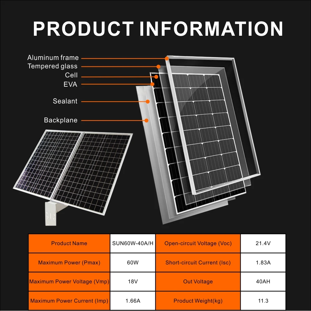 60W Solar Panel 40AH Battery  5 Megapixels 45X WIFI 4G SIM Card Camera PTZ Human Tracking Night Vision IR 400m Audio Camhi