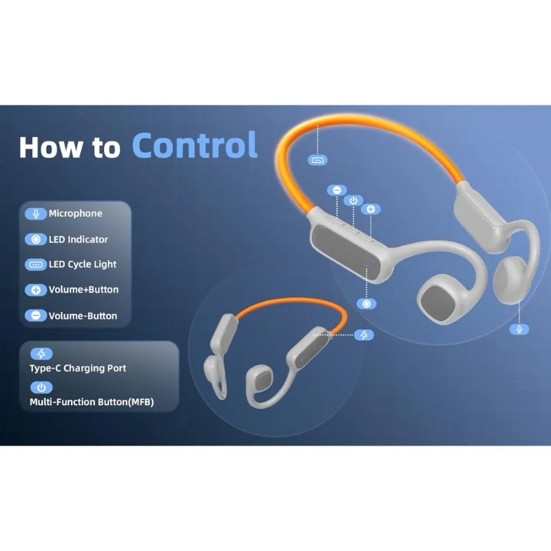 

(A26M) Наушники с воздушной проводимостью и Bluetooth 5.4, с дышащей подсветкой - водонепроницаемость IPX6, до 8+ часов работы от аккумулятора