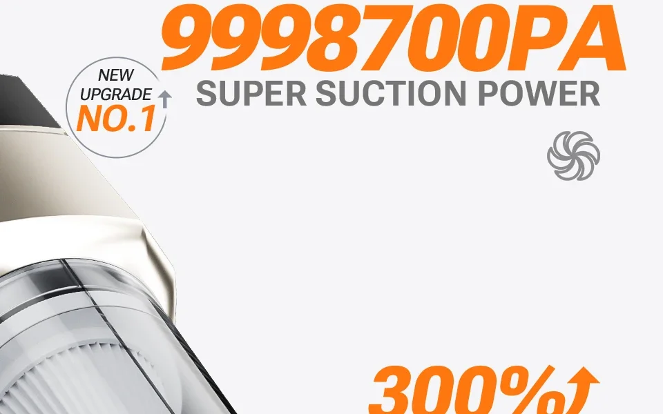 SZUK NEW C017MAX Car Vacuum Cleaner Wireless Mini Handheld Strong Suction Cleaning Machine Portable Vacuum Cleaner for Car Home